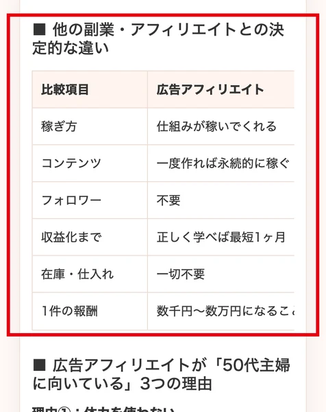 電子書籍の比較表。広告アフィリエイトは仕組みが稼いでくれる、最短1ヶ月、在庫・仕入れは一切不要と書かれている