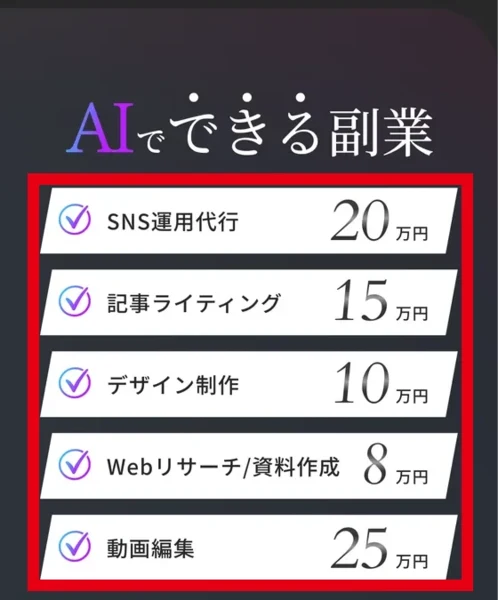 AIを利用した副業としてSNS運用代行や記事ライティングなどを金額付きで示す広告