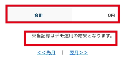 AI Stardomの売上0円とデモ運用の結果という説明
