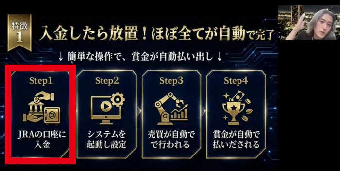 AIFAの運用手順に表示されたJRA口座への入金と自動売買