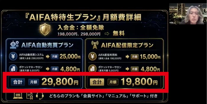 AIFA特待生プランの自動売買と配信限定の月額内訳