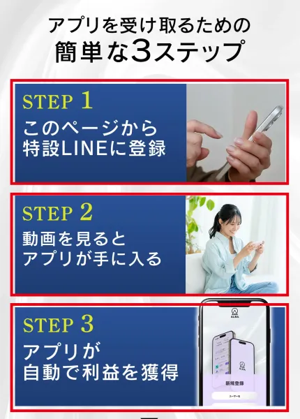 ALBAの案内ページに掲載されたLINE登録から自動運用までの3ステップ