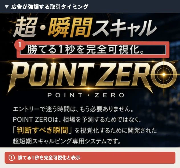 勝てる1秒の可視化とPOINT ZEROの説明