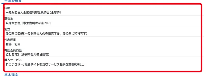 全国福利厚生共済会の名称、所在地、代表理事、有効会員口数を示す公式概要