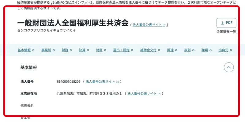 gBizINFOに掲載された全国福利厚生共済会の法人番号と所在地