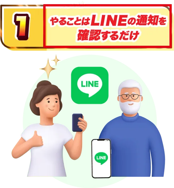ATOM8の案内ページにあるスマートフォンへ届くLINE通知を確認する流れの説明