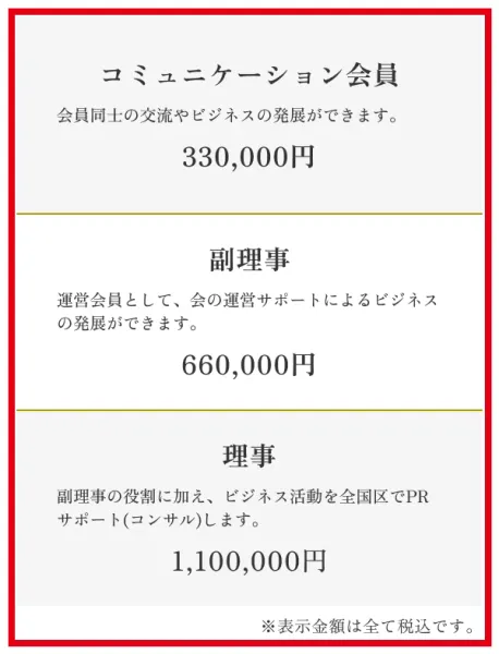会員の区分ごとに33万円・66万円・110万円の入会費が書かれた料金表