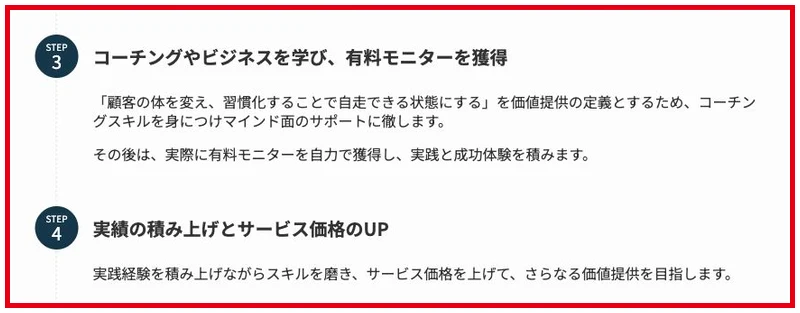 有料モニターを自力で獲得し実績を積むCOMPASSの学習手順