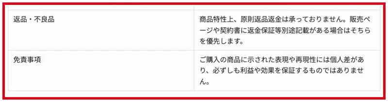 別途の返金保証を優先する条件と利益保証がない旨の特商法表記