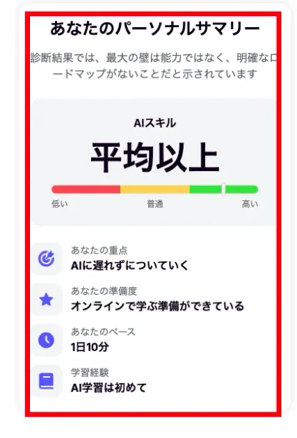 Coursivの診断後に表示されたパーソナルサマリー