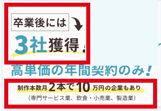 D-STEP卒業後に3社獲得し月2本で10万円の企業もあるとする事例