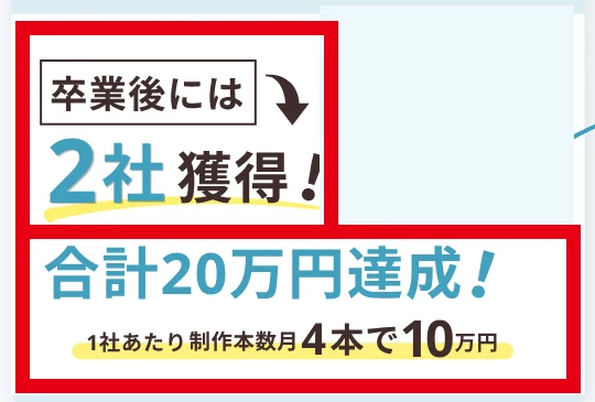 D-STEP卒業後に2社獲得し合計20万円、1社あたり月4本で10万円とする事例