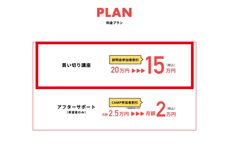 動画編集CAMPの買い切り講座が通常20万円から説明会参加者15万円になる料金表示