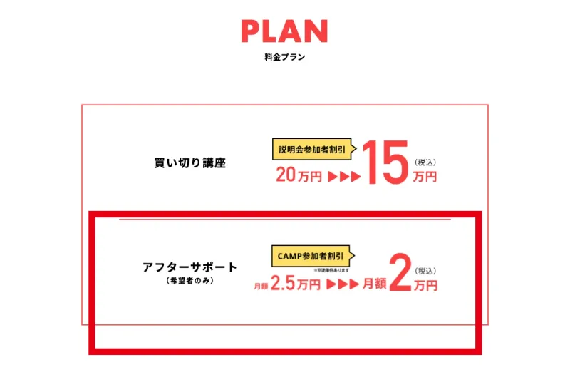 動画編集CAMPのアフターサポートが通常月額2万5,000円から参加者月額2万円になる料金表示