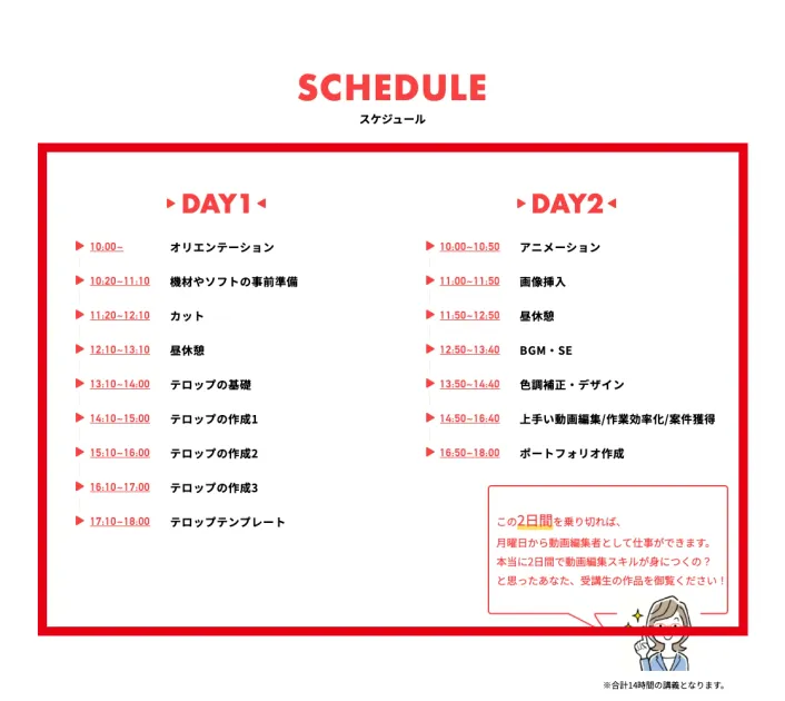 動画編集CAMPで1日目と2日目に学ぶ内容を示したスケジュール