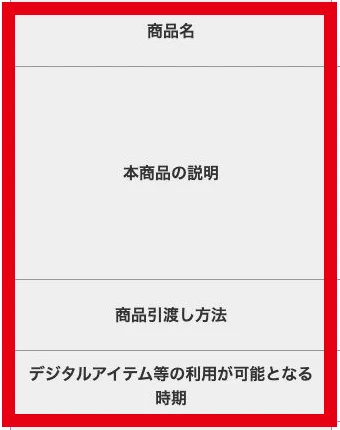ENIGMAの入口側特商法表記にある商品名から利用可能時期までの4項目