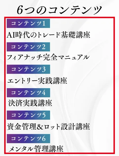 Master Clubが案内する6つのコンテンツ