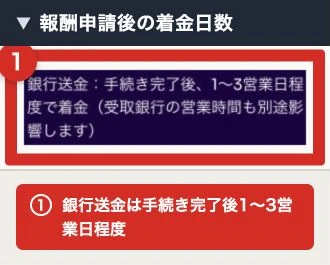 報酬申請に必要な条件と送金方法を説明するFintokeiのFAQ