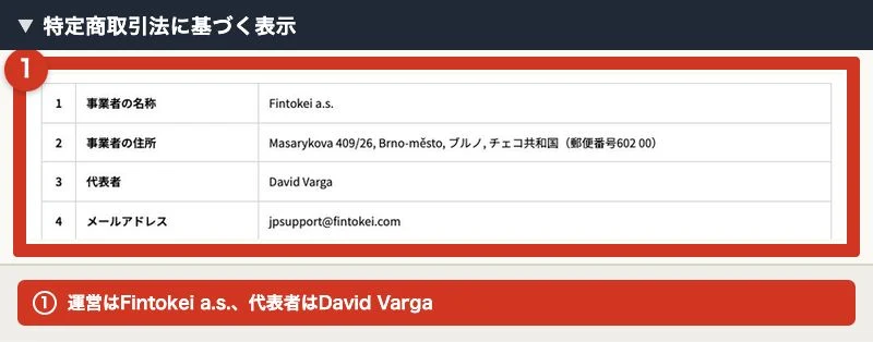 Fintokeiの会社名と代表者、所在地を記載した特商法表示