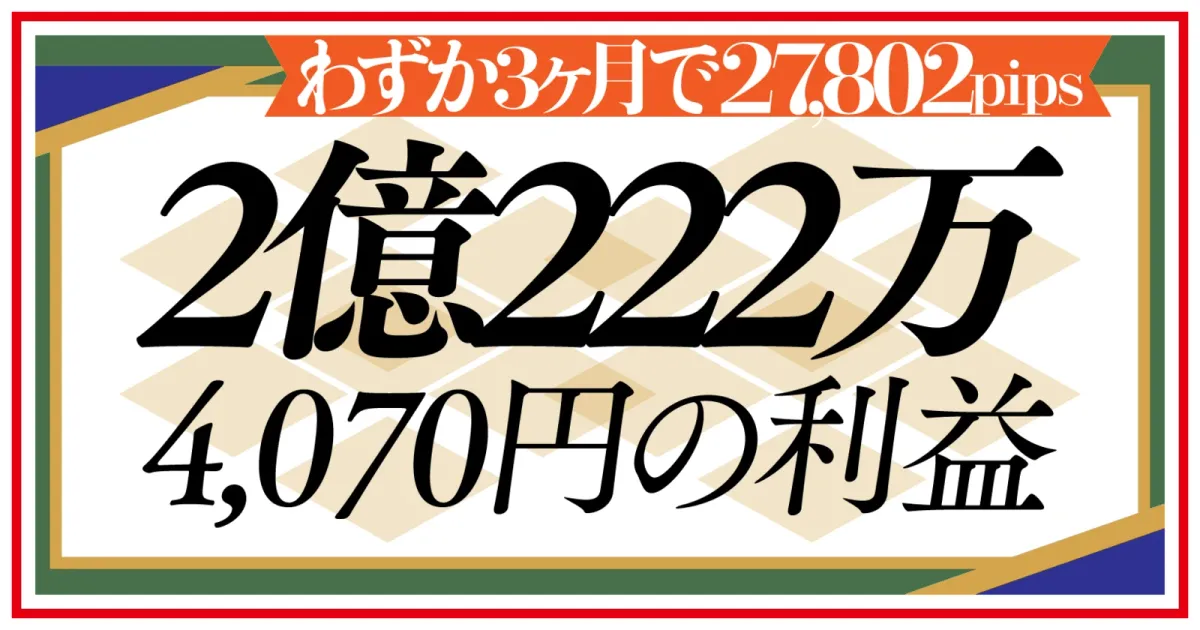 広告に載っている3か月の獲得pipsと利益の合計