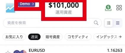 Demo表示と運用資産101,000ドルが同時に見えるFxvergeの取引画面