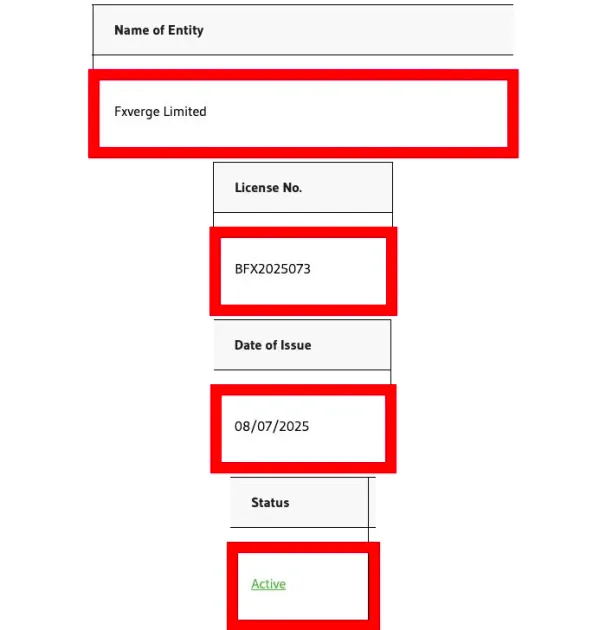 Mwali Registrarに掲載されたFxverge Limitedのライセンス番号とActive表示
