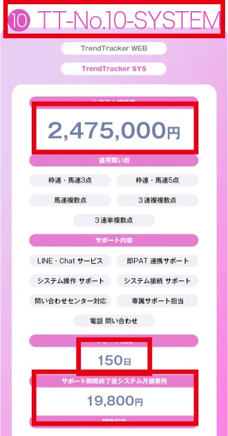 TrendTrackerのTT-No.10-SYSTEMが247万5,000円、サポート150日、月額1万9,800円と表示された画面
