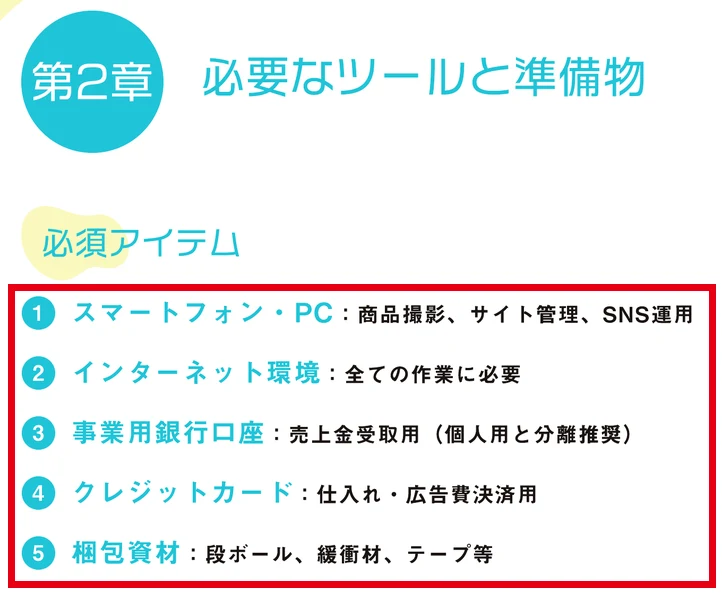 資料の「必要なツールと準備物」の章に、スマートフォン・PC、事業用銀行口座、仕入れ・広告費決済用のクレジットカード、梱包資材が必須アイテムとして並んでいる画面