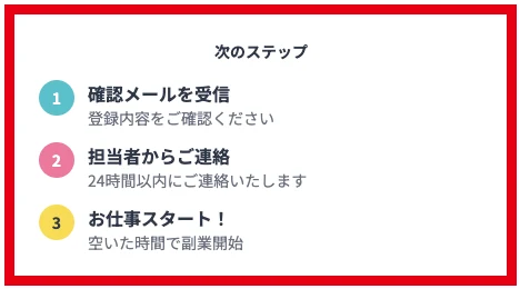 申込受付完了後に確認メールを受信し担当者から24時間以内に連絡するとした案内