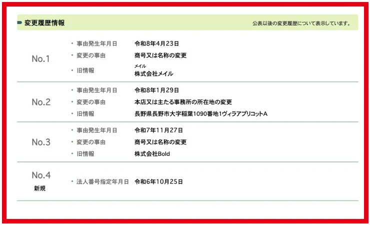 国税庁に掲載された株式会社英の商号変更、本店移転と法人番号指定日の履歴