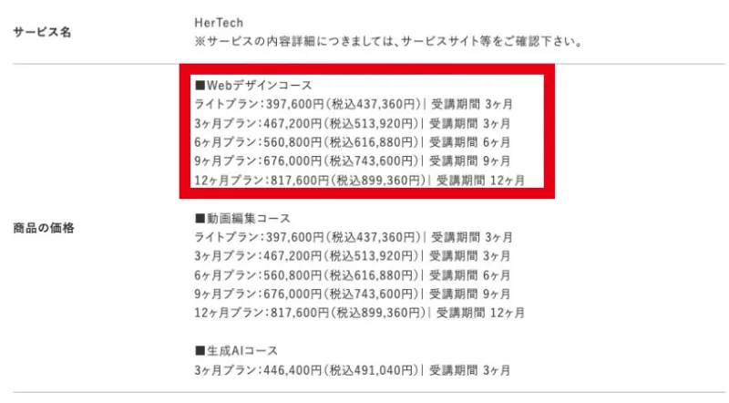 HerTechの特定商取引法に基づく表示に掲載された43万7360円から89万9360円の料金