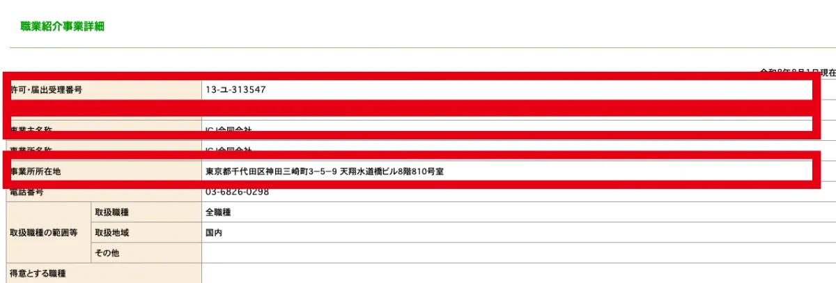 厚生労働省の人材サービス総合サイトに掲載されたICJ合同会社の事業主名称、許可番号、所在地