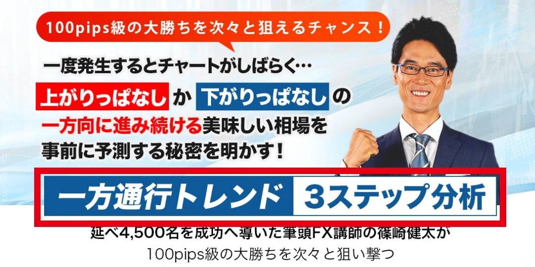 第1回の動画ページに表示された一方通行トレンド3ステップ分析