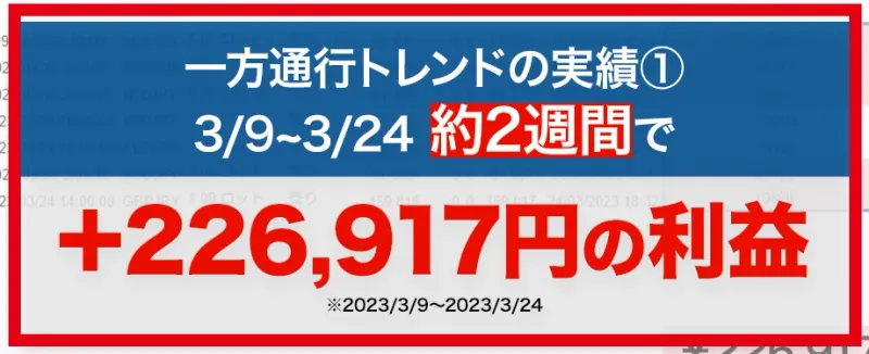 一方通行トレンドの約2週間で22万6,917円という利益実績表示