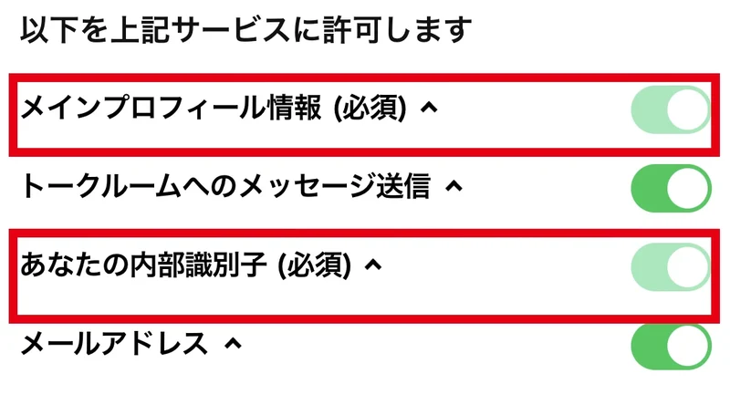 LINEの許可画面に必須のプロフィール情報と内部識別子、トークへの送信とメールアドレスの項目が表示されている