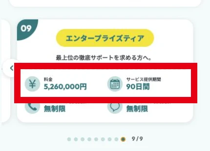 mottoのエンタープライズティアに表示された526万円と90日間