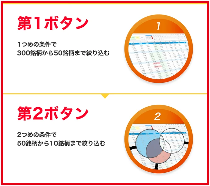 株ハックプロの教材にある第1ボタンと第2ボタンで銘柄を段階的に絞る説明