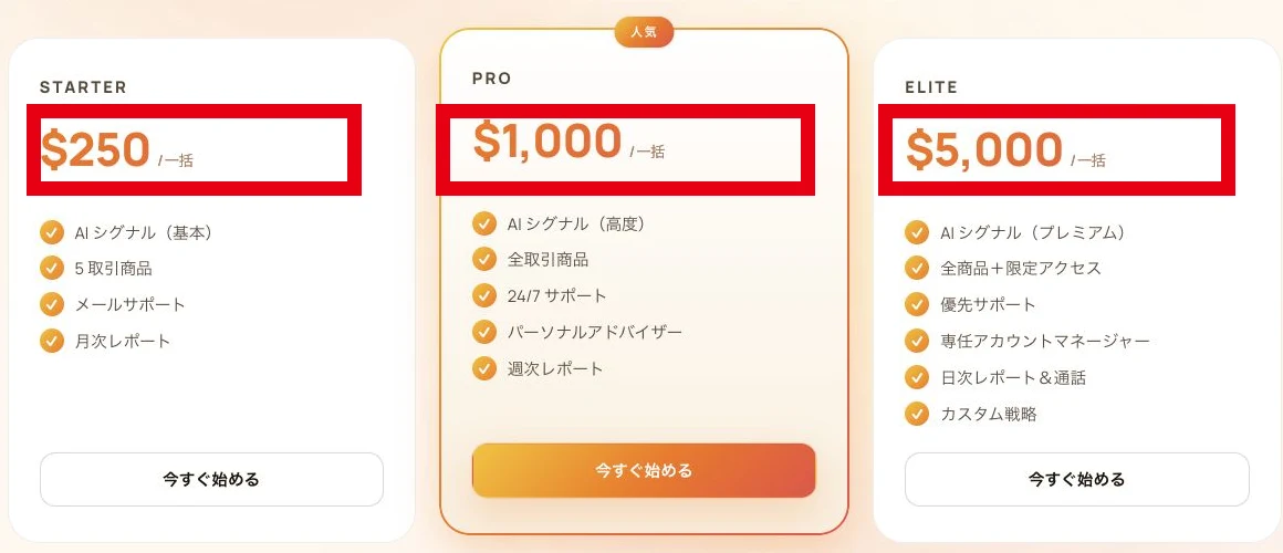 Kaiveru名義の現行サイトにある250ドルから5000ドルの3プラン