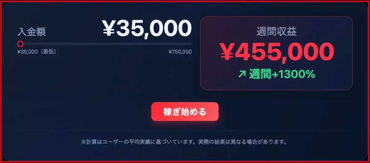 入金額35,000円、週間収益455,000円と平均実績についての注意書きがある計算画面