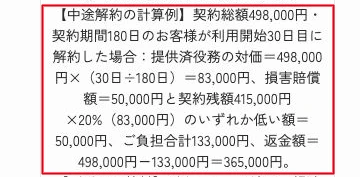 会社サイトの特商法に498000円契約を30日利用した場合の返金額365000円の計算例がある