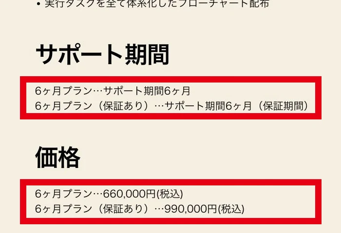 QMPSS公式サービス詳細に掲載された6か月66万円と保証あり6か月99万円の価格