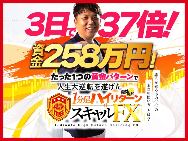 1分足ハイリターンスキャルFXの3日で37倍という広告表示