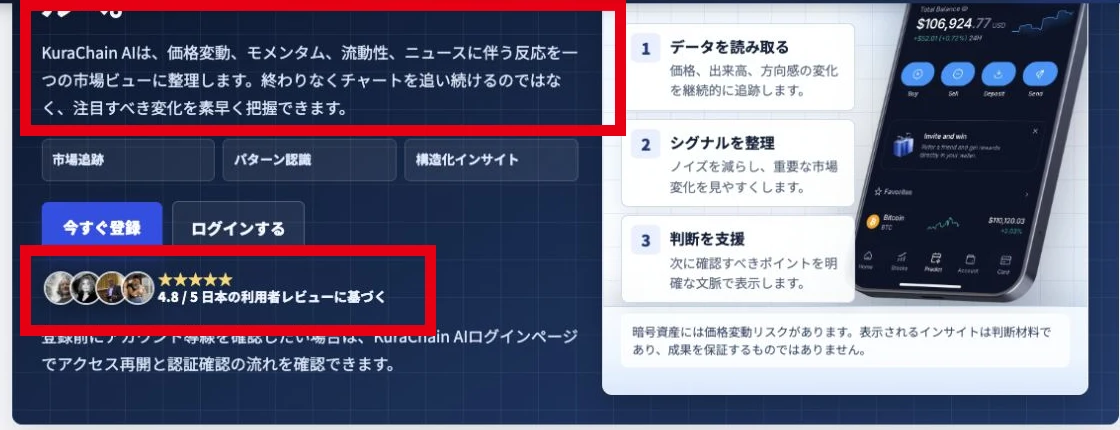 暗号資産市場のデータをAIで整理すると説明し4.8 / 5を表示するクラチェーンAIの案内サイト