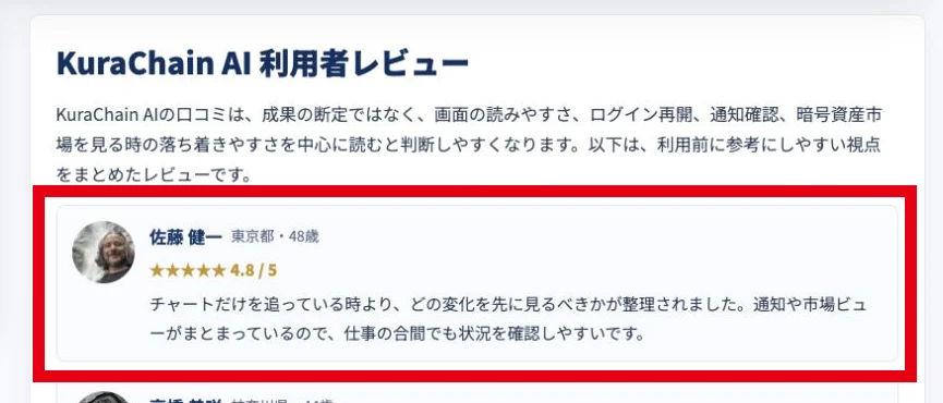 氏名・地域・年齢・コメントと4.8 / 5評価を掲載するクラチェーンAIの口コミページ