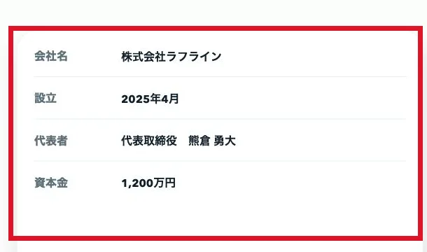 ラフラインの会社概要にある会社名、代表者、設立時期