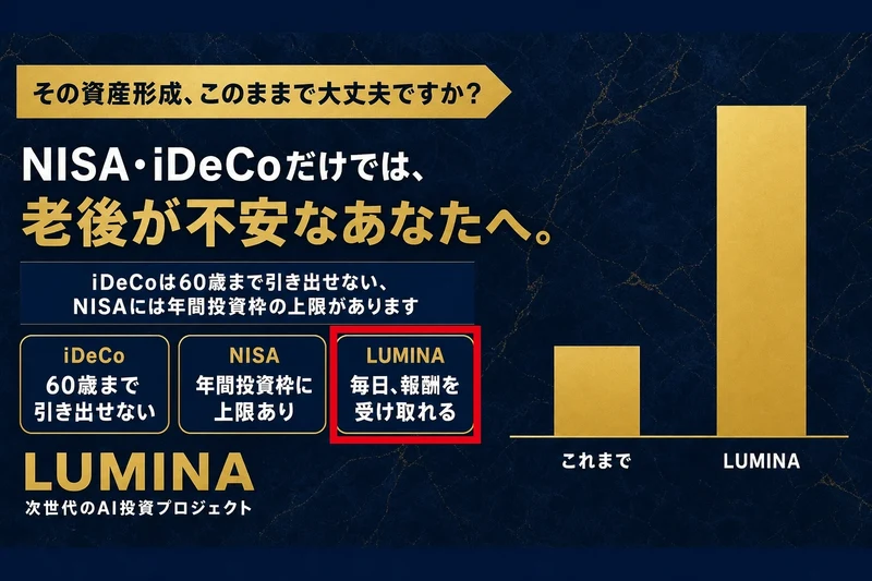 Luminaの広告ページはNISAやiDeCoと比べ毎日報酬を受け取れると訴求