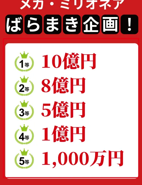 メガミリオネアの案内ページに表示された1等から5等の賞金額