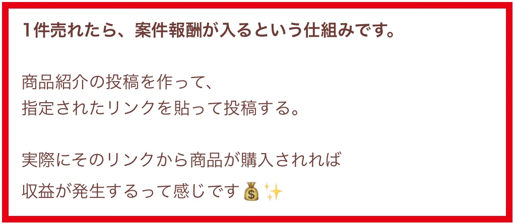 商品紹介の投稿を作りリンクから購入されると収益が発生するという電子書籍の説明