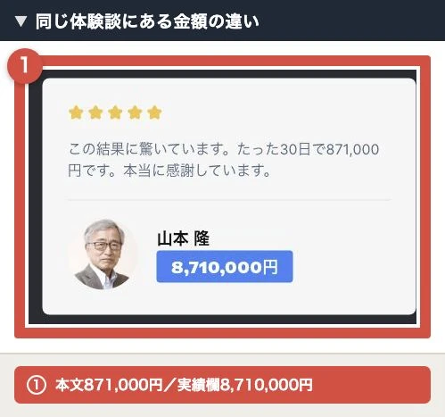 同じ体験談の本文に871,000円、実績欄に8,710,000円と表示