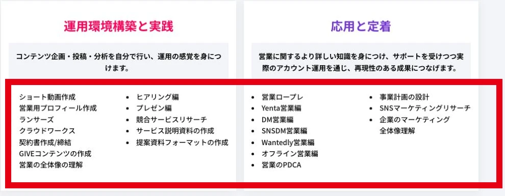 GramHackのカリキュラムにある投稿制作と営業の学習項目